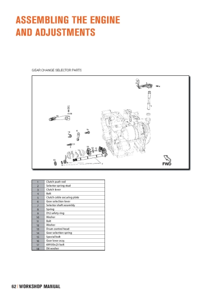 Werkstatt Handbuch Service Anleitung ZXE125 ZXM125 usw. Motor und Fahrwerk komplett